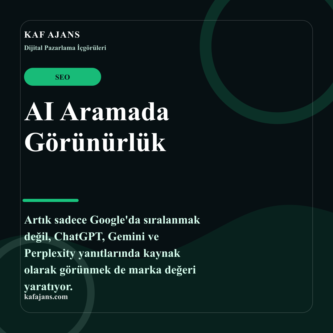 AI Aramada Görünürlük
