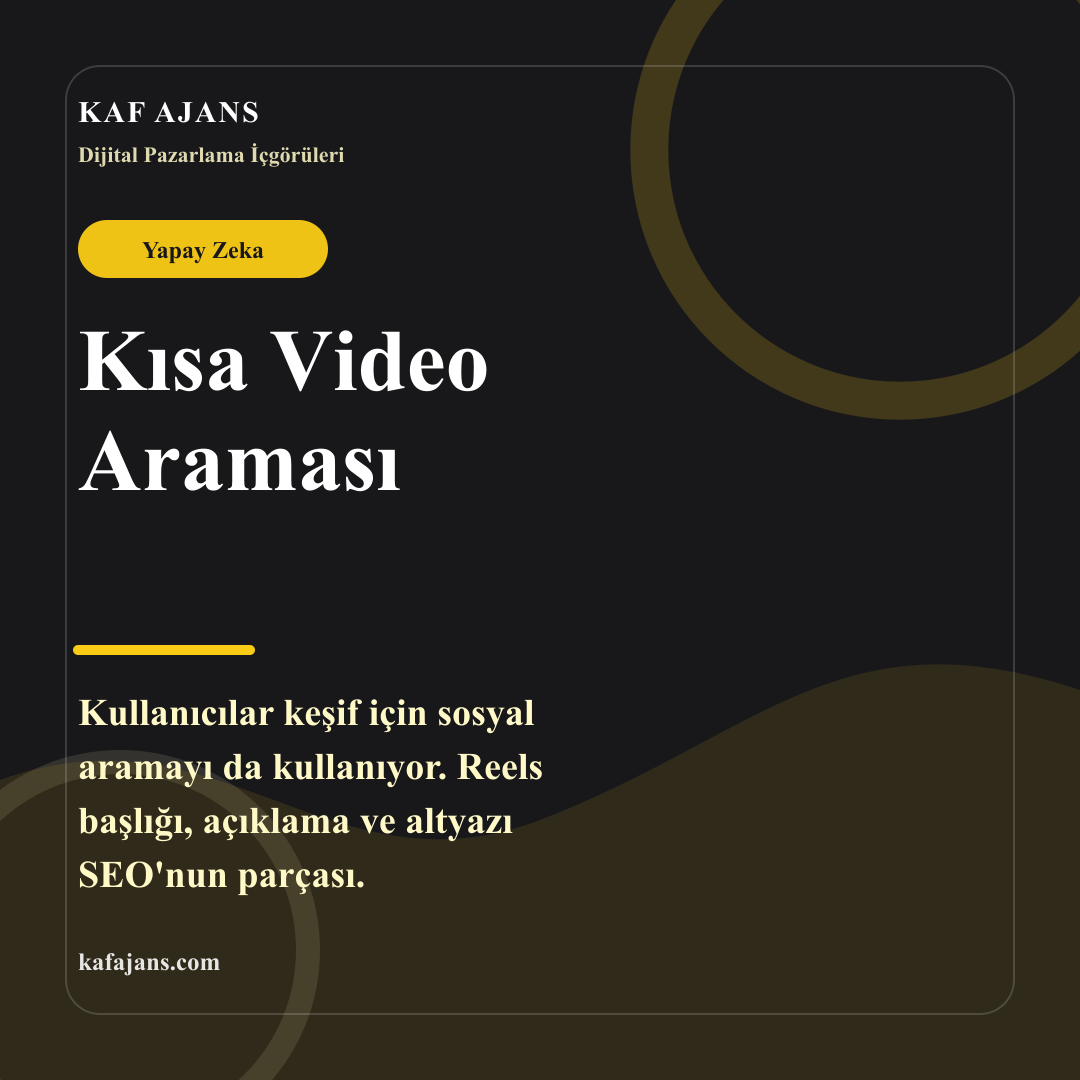 Kısa Video Araması