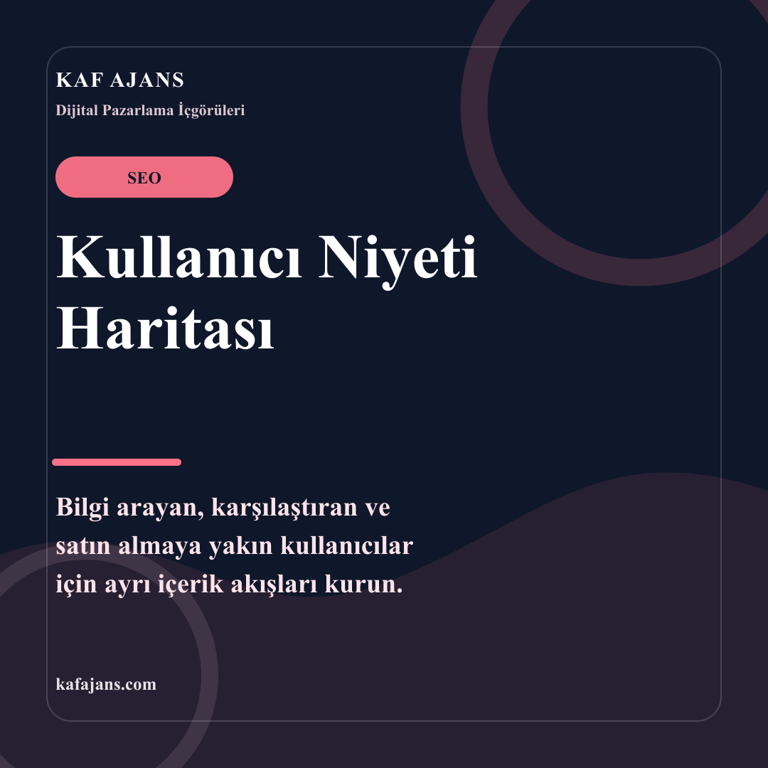 Kullanıcı Niyeti Haritası