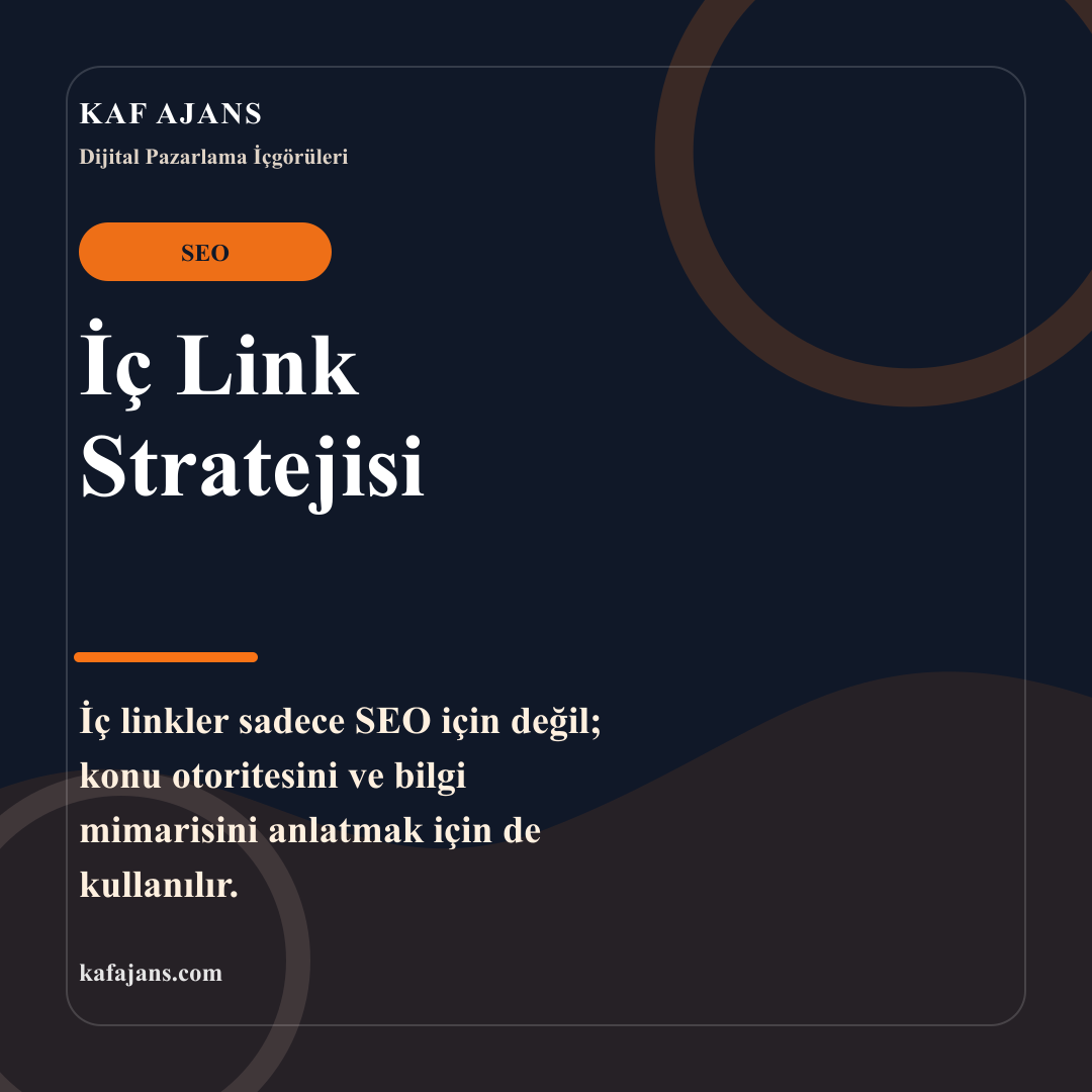 İç Link Stratejisi