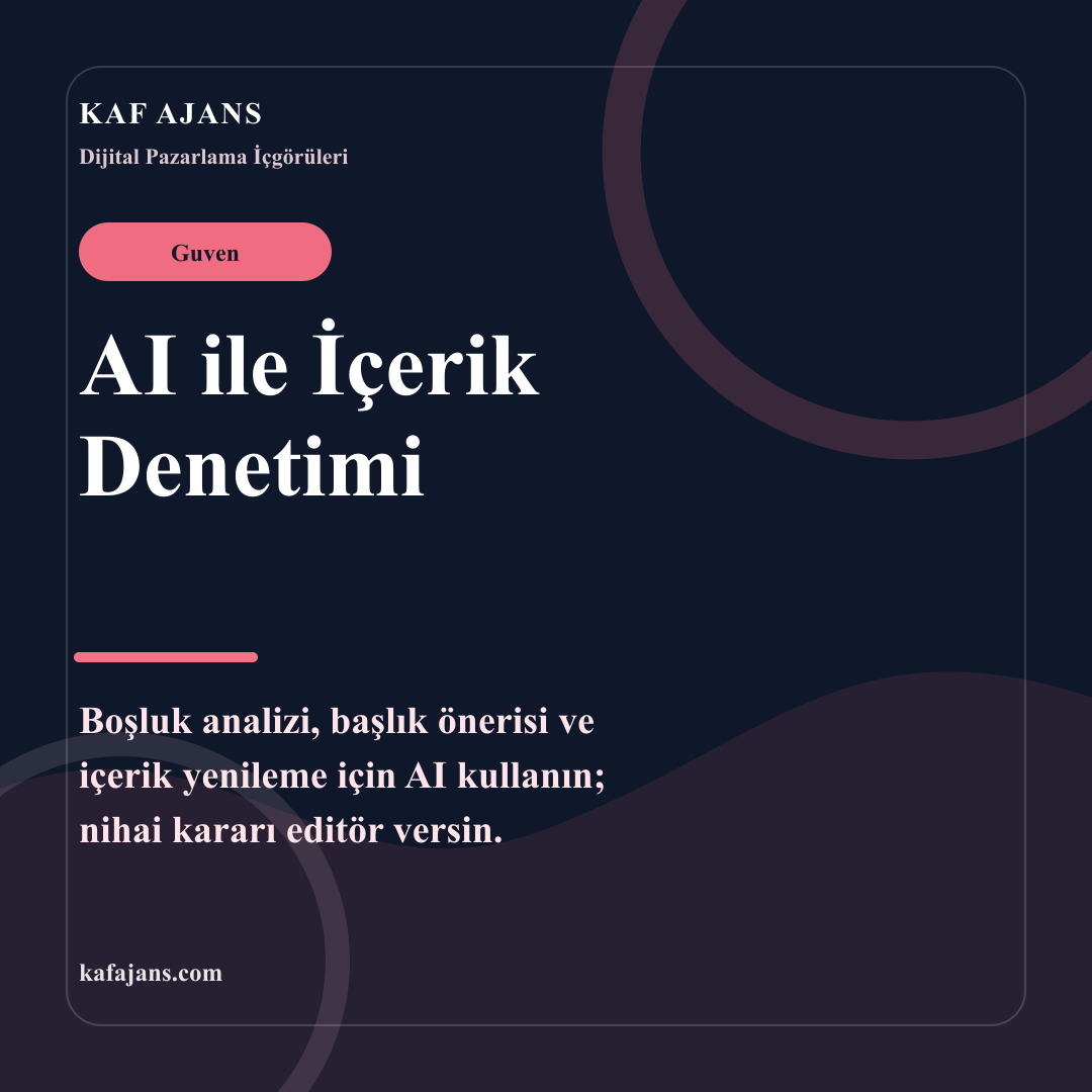 AI ile İçerik Denetimi