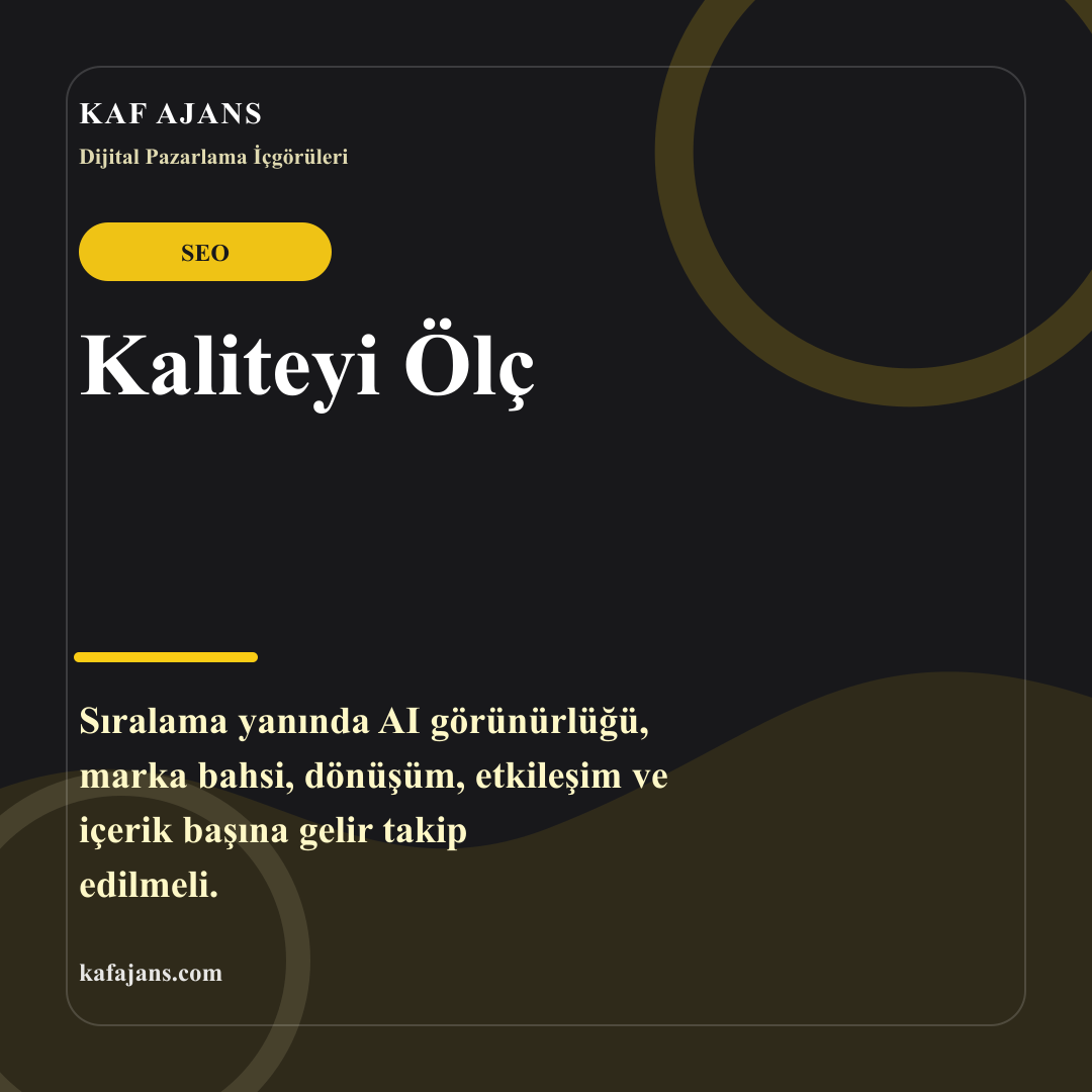 Kaliteyi Ölç